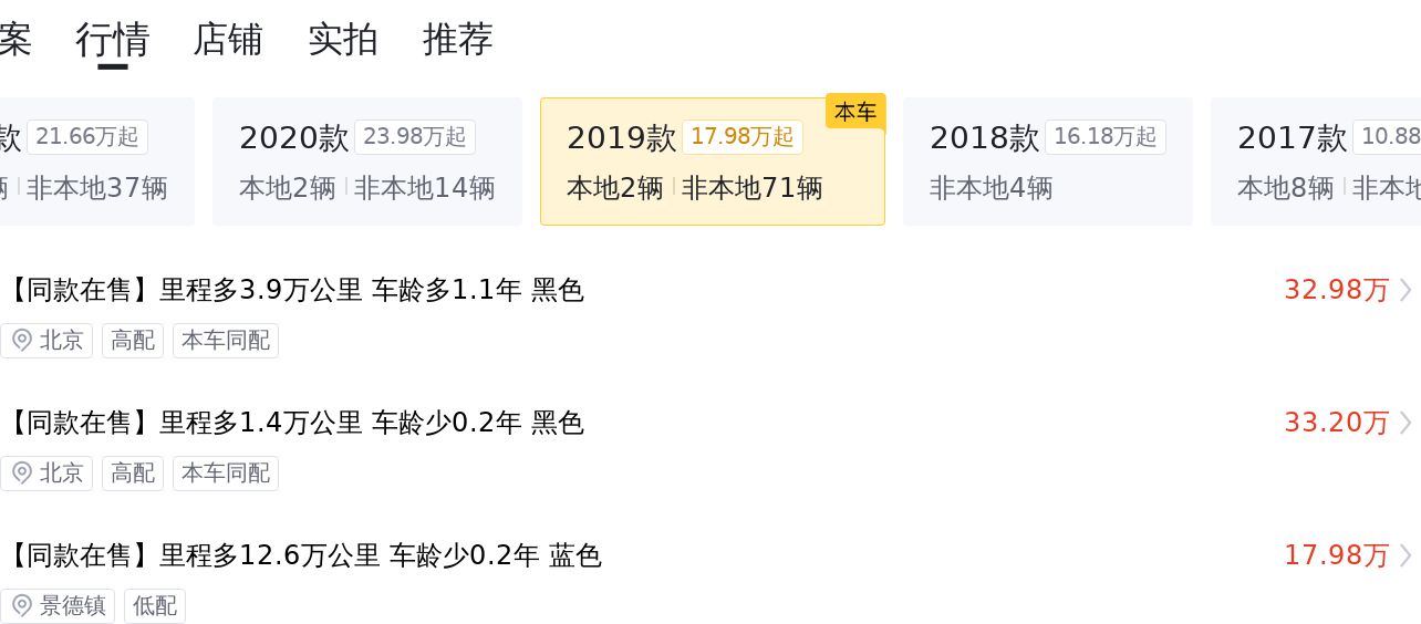 32.8万体验德系大五座，2019款大众途锐，空间舒适操控稳健