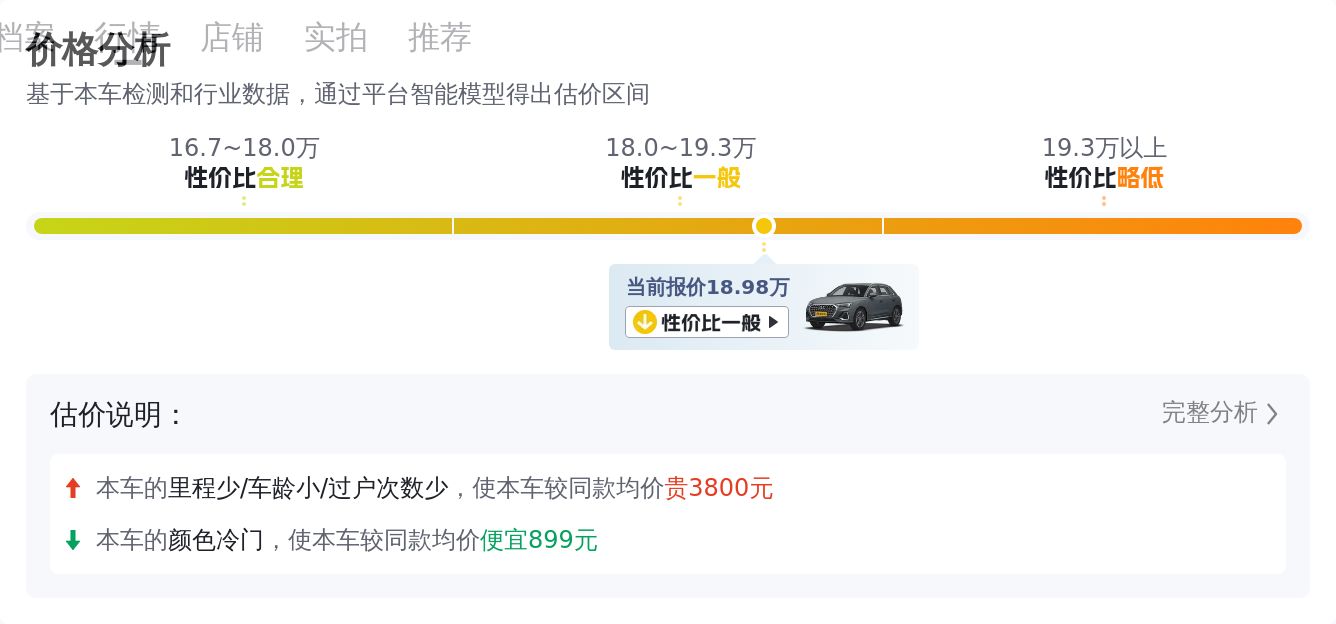 20万预算想入手豪华品牌SUV？这台准新奥迪Q3了解一下！