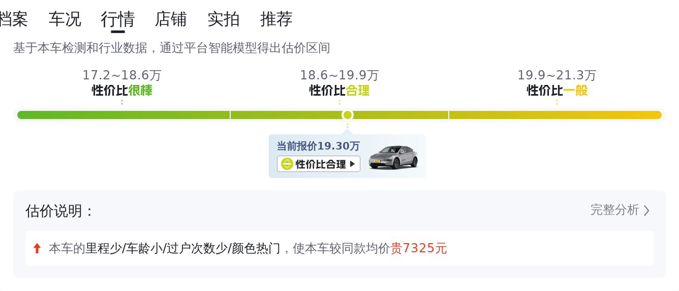20万出头圆梦特斯拉Model Y，2023款准新车，纯电出行新选择！