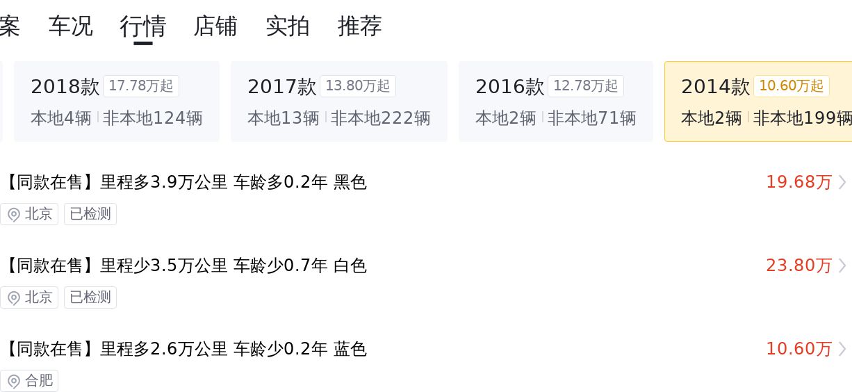15万就能圆梦保时捷，这台2014款Macan，10万公里一手车况如何？