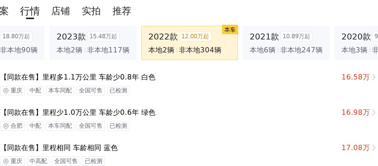 二手凯迪拉克CT5：10AT+7.3秒破百，豪华运动家轿一手即可拥有
