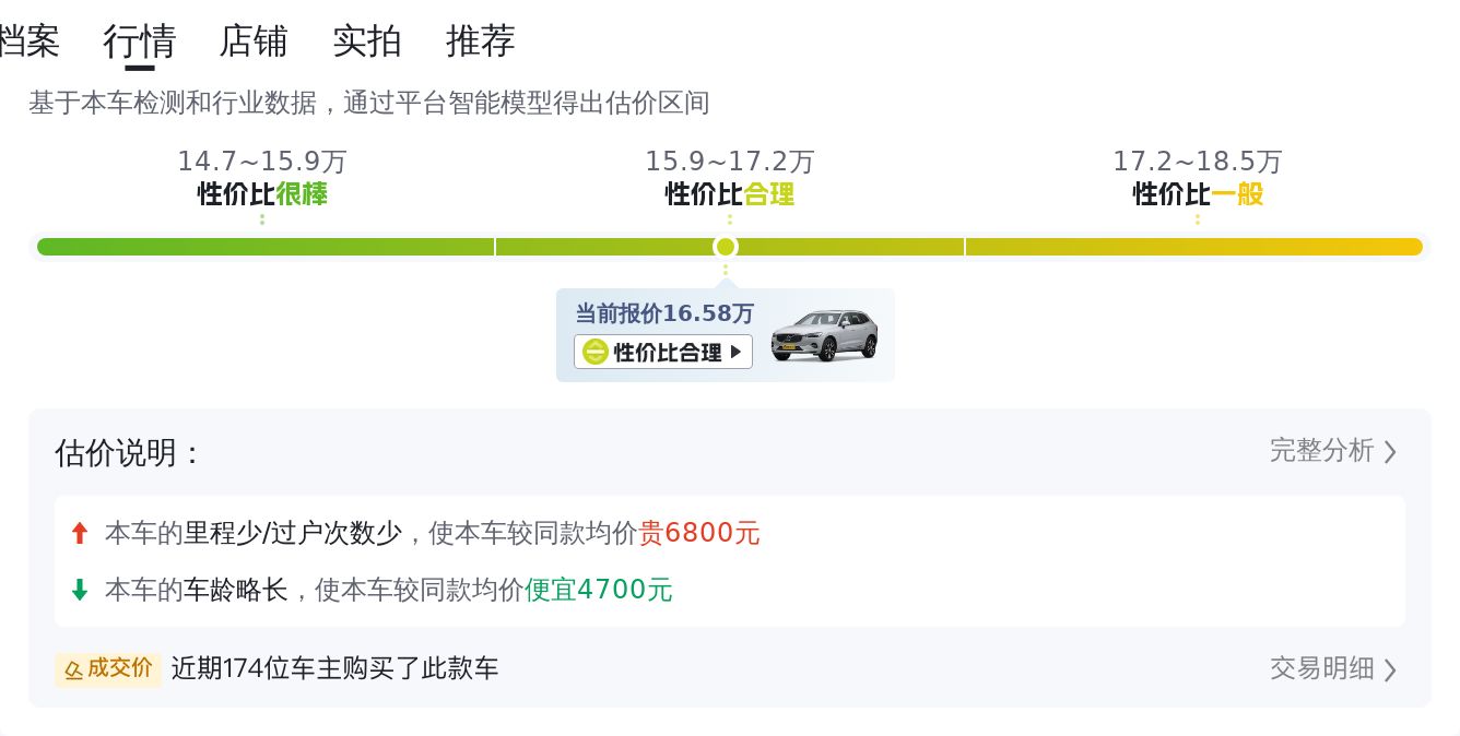 沃尔沃XC60T5四驱，2021款一手准新车，16万体验豪华SUV！