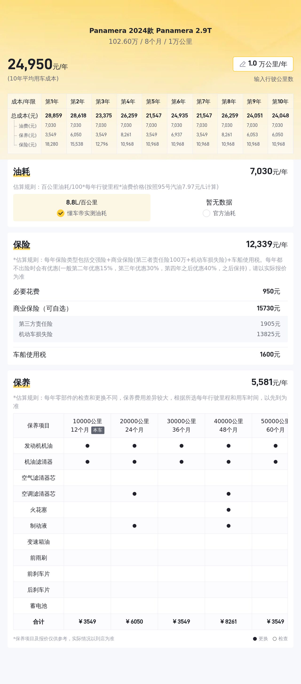 准新保时捷Panamera，百万级轿跑体验，西装暴徒的不二之选？