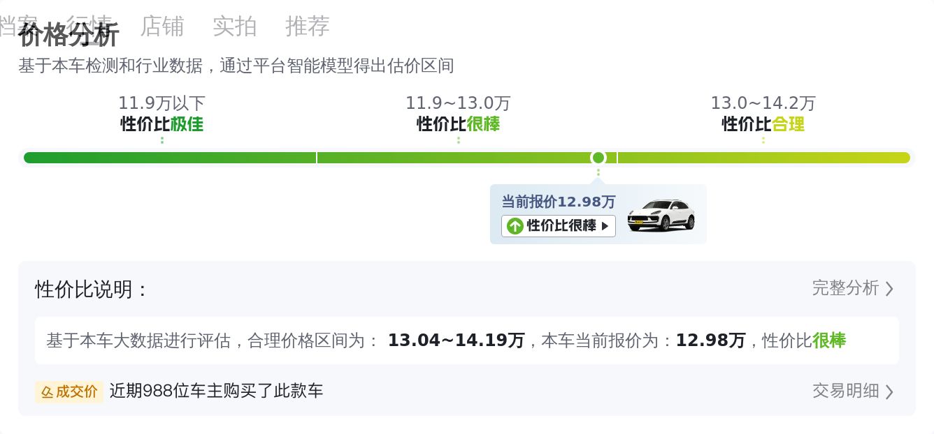 橙色活力依旧，2014款保时捷Macan，曾经的梦想如今触手可得
