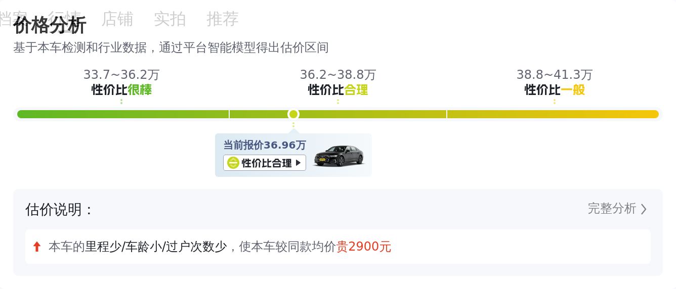 准新奥迪A6L，7.2秒破百，西装暴徒也可以很运动！