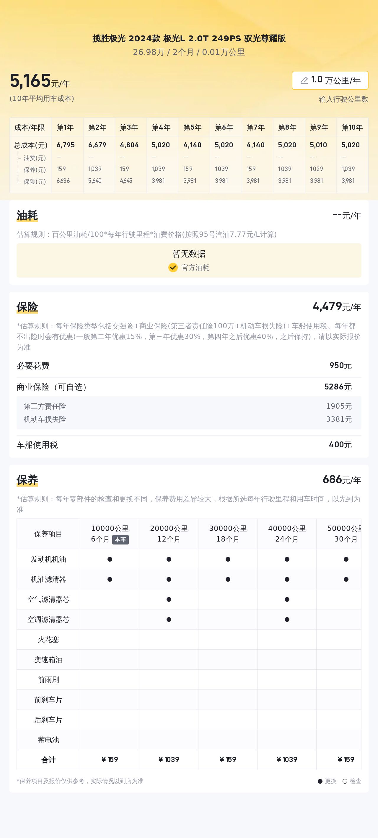 2024款路虎揽胜极光L，轻混动力，一手车况，城市SUV新选择