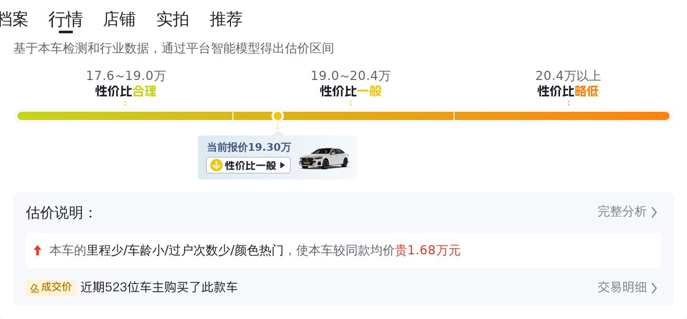 不到20万，入手一手宝马530Li，豪华套装，6万公里！