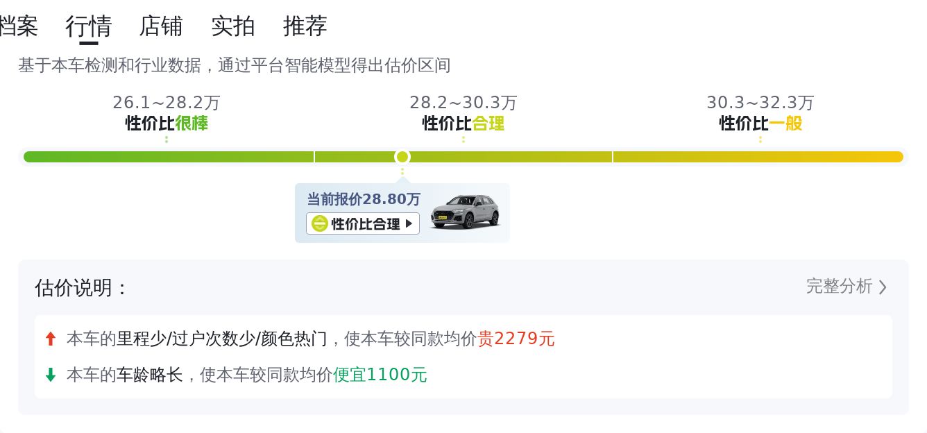 准新奥迪Q5L，28.8万圆你豪华SUV梦