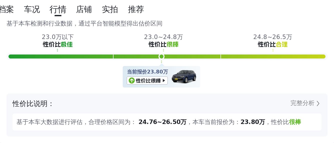 23万的大众途锐，带你体验硬派越野的魅力
