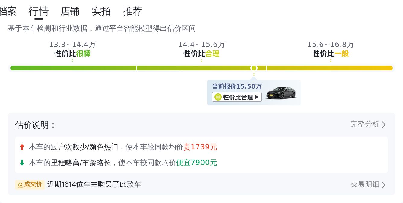 奥迪A6L一手车：15.5万喜提"西装暴徒"，13万公里车况如何？