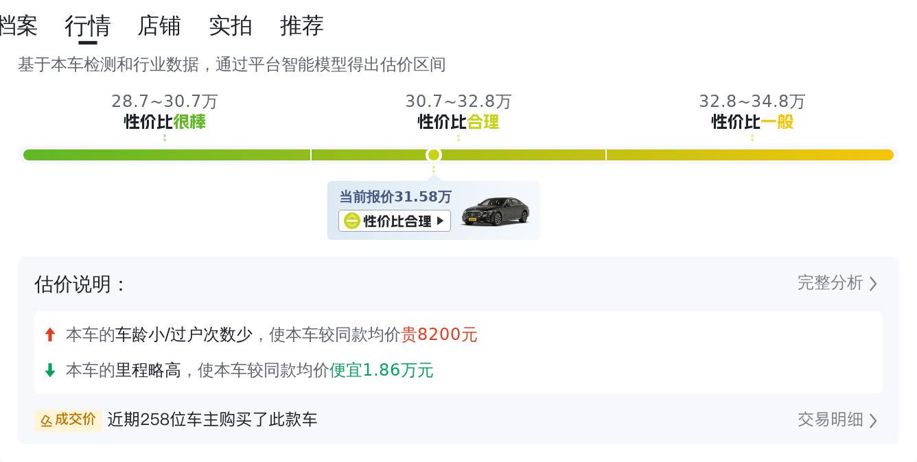 准新车况！2023款奔驰E级，31万体验豪华轿车，香不香？