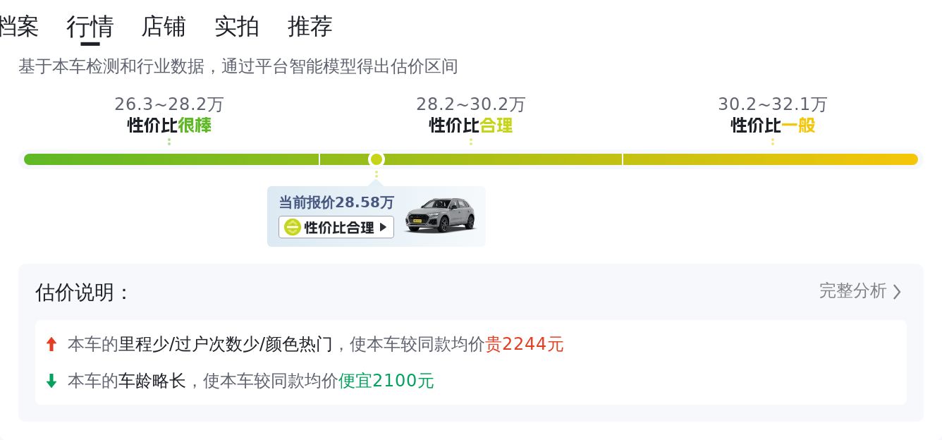 7秒破百！2024款奥迪Q5L，豪华动感体验准新驾享