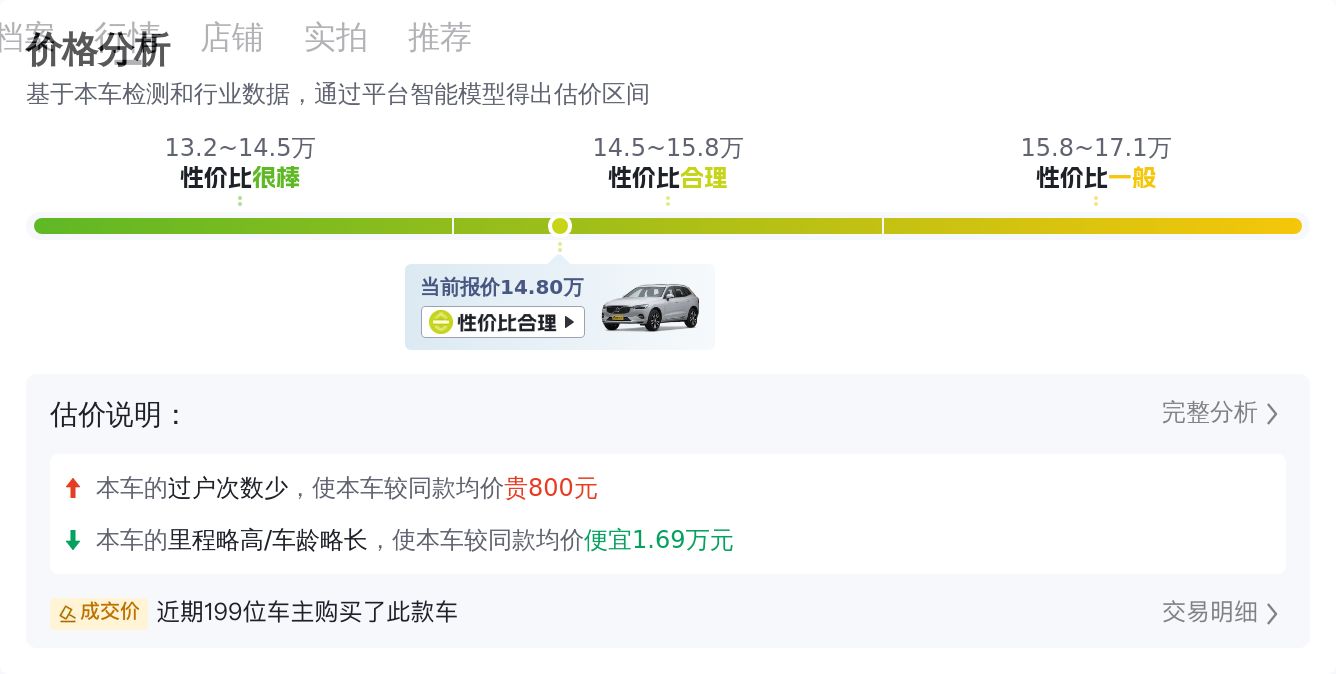 安全豪华SUV新选择，2021款沃尔沃XC60T5一手车低至14.8万！