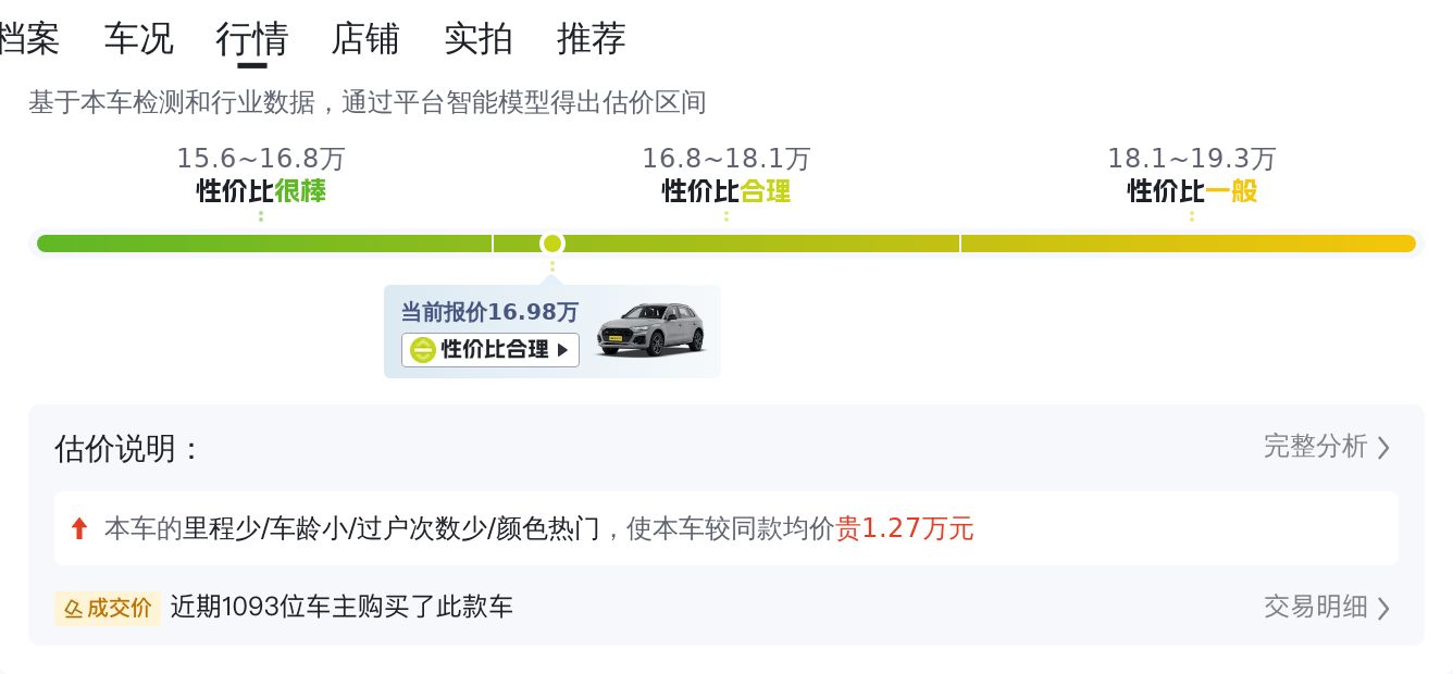 奥迪Q5L：16万出头体验豪华品牌SUV，比新车便宜十几万！