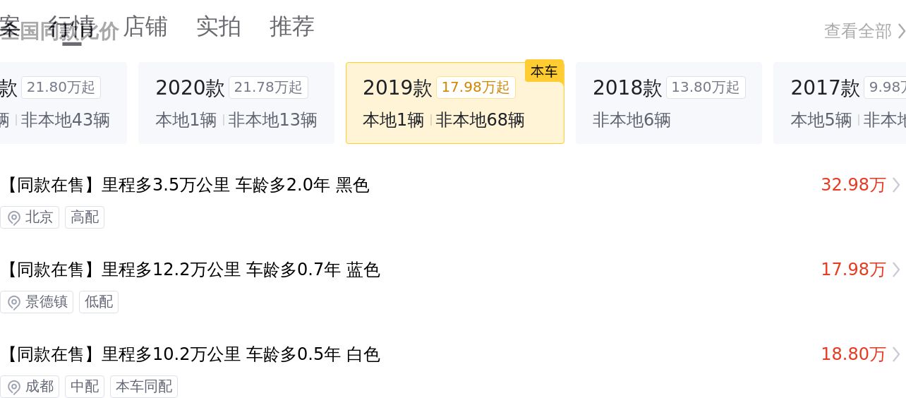 黑武士战袍加身，30万内拿下大众途锐，圆你硬派SUV梦！