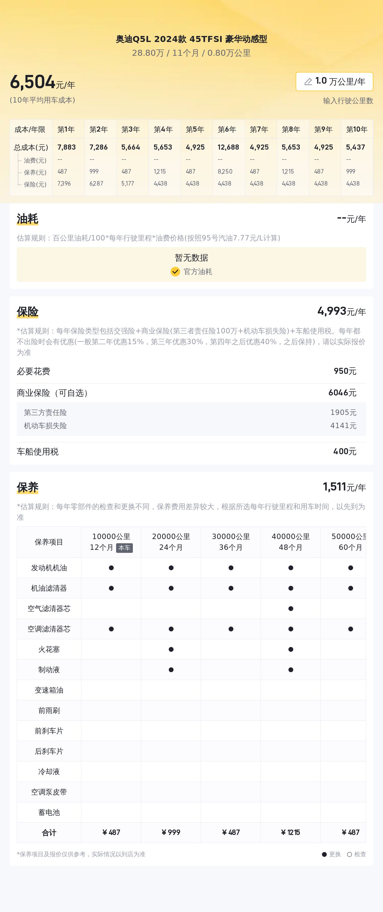 准新奥迪Q5L，28.8万圆你豪华SUV梦