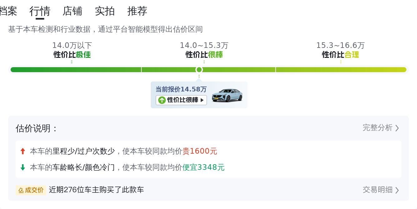 二手凯迪拉克CT5：10AT+7.3秒破百，豪华运动家轿一手即可拥有