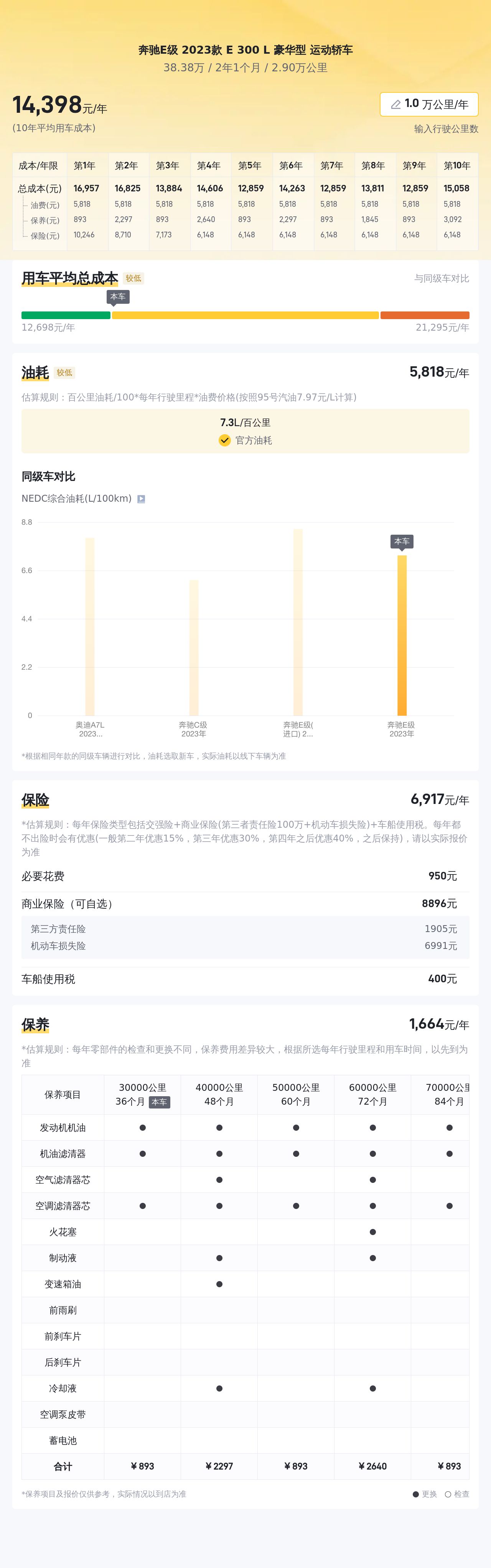 准新奔驰E300L，38万体验豪华运动轿车！