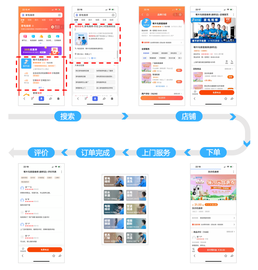 资金、流量、红利，管窥中小企业复苏增长的价值要素