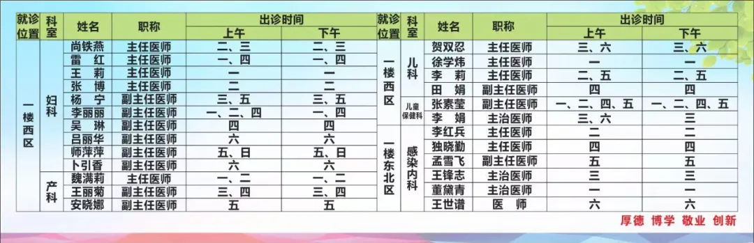 渭南市中心医院12月6日——12月12日门诊医师出诊时间