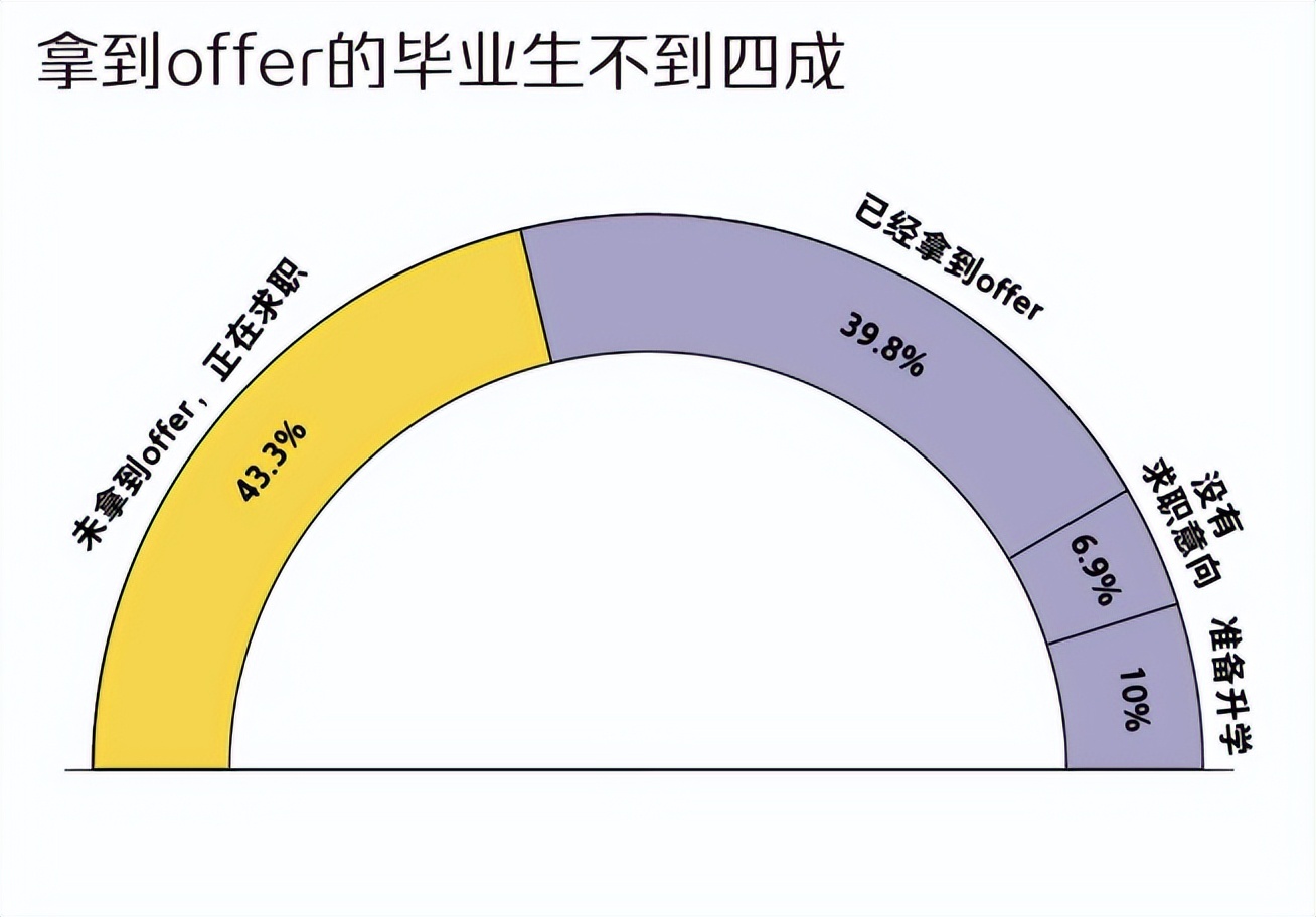 中西大学（22年中医药大学排行出炉）
