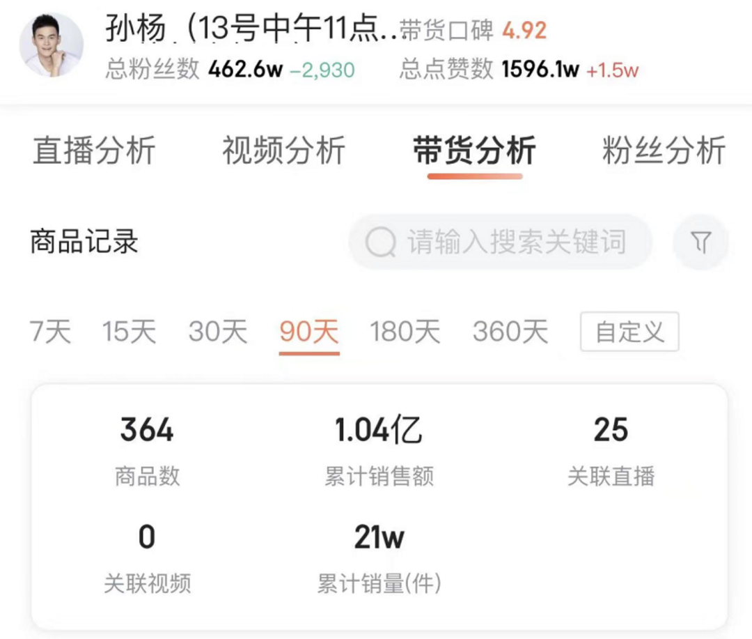 主播孙杨与泳池渐行渐远：经常带货到凌晨，很少再发游泳视频