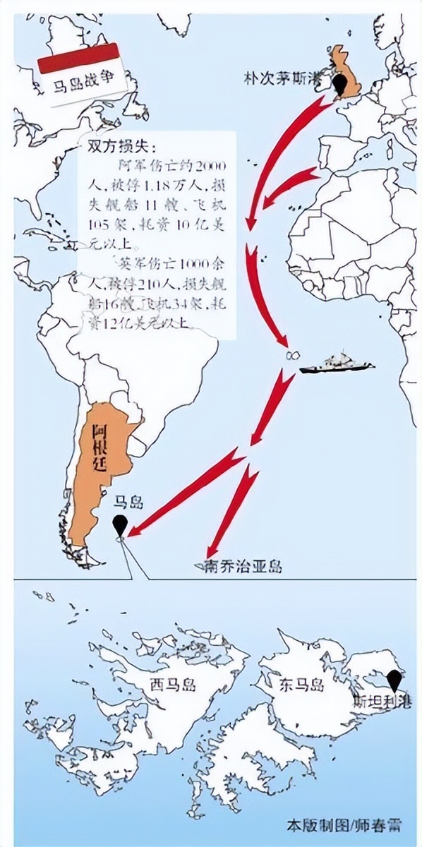 阿根廷缺兵少将(在马岛战争中，阿根廷陆军万人被俘，他们有多菜？)