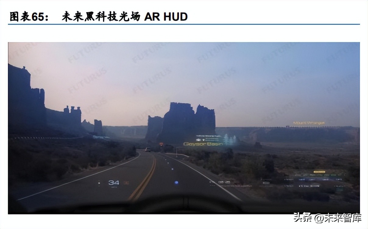 汽车电子行业专题研究：智能驾驶，汽车创新的下半场