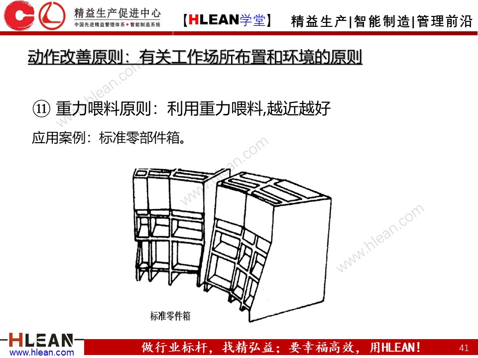 「精益学堂」IE七大手法之改动法