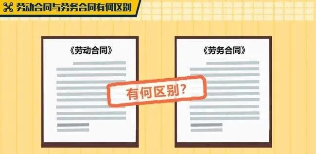 避开签订劳动合同的那些坑，这份避坑指南赶紧收藏吧