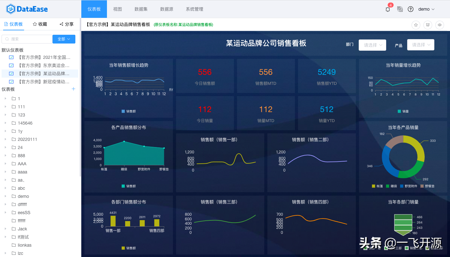 人人可用的开源数据可视化分析工具，快速分析数据并洞察业务趋势