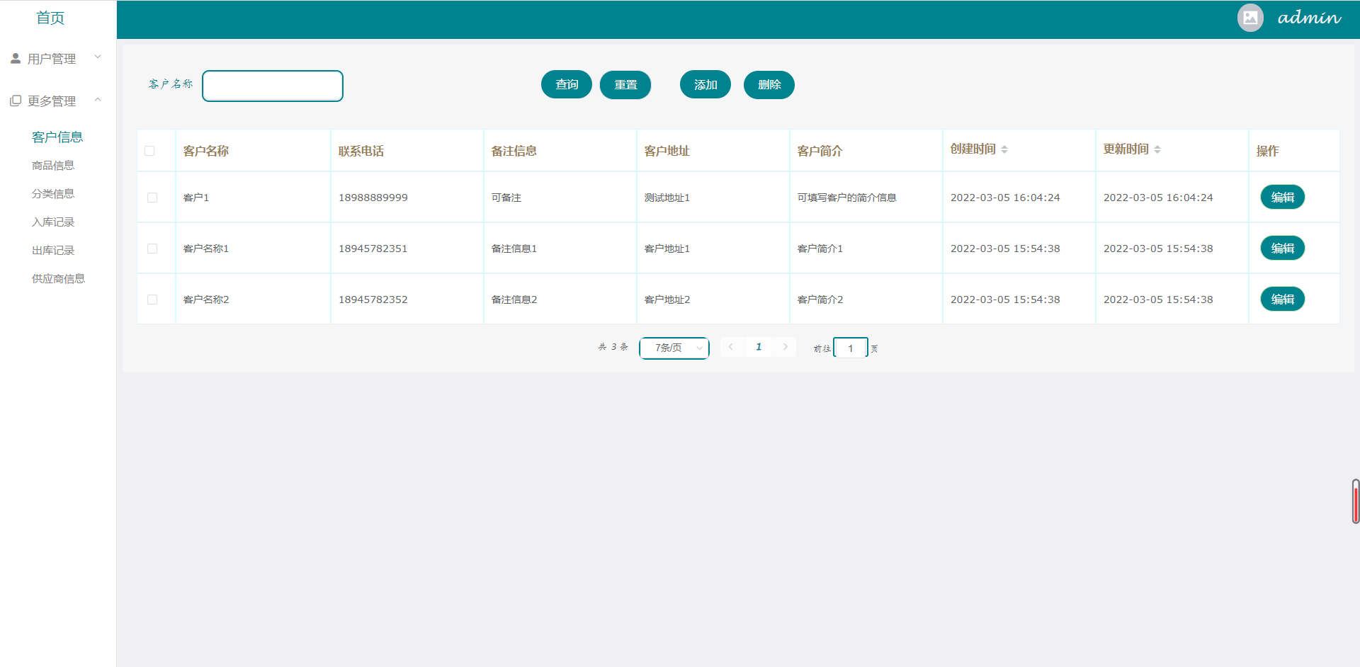 基于Python的超市存销系统的设计和实现