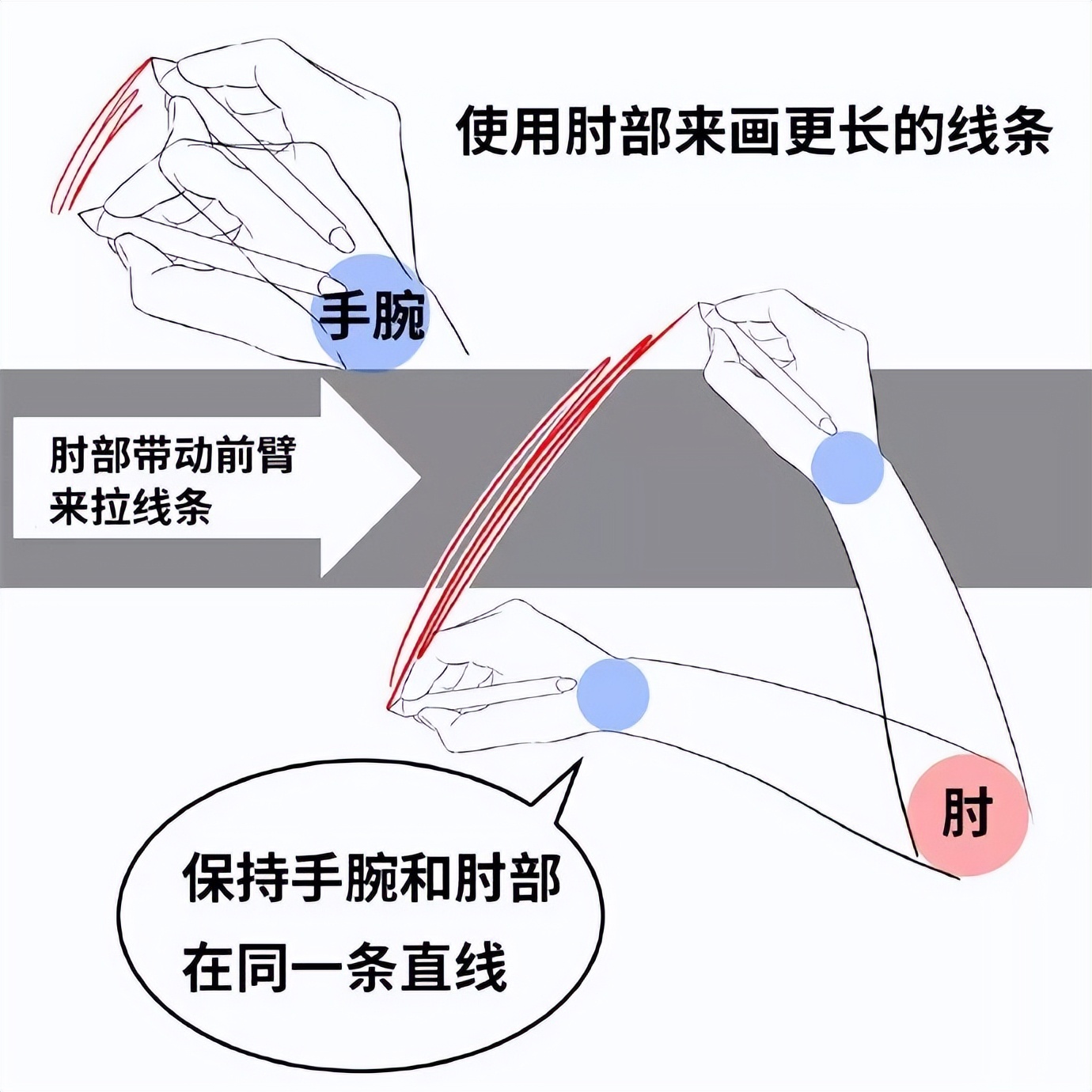 新手板绘怎么画线稿？板绘线稿画法教程