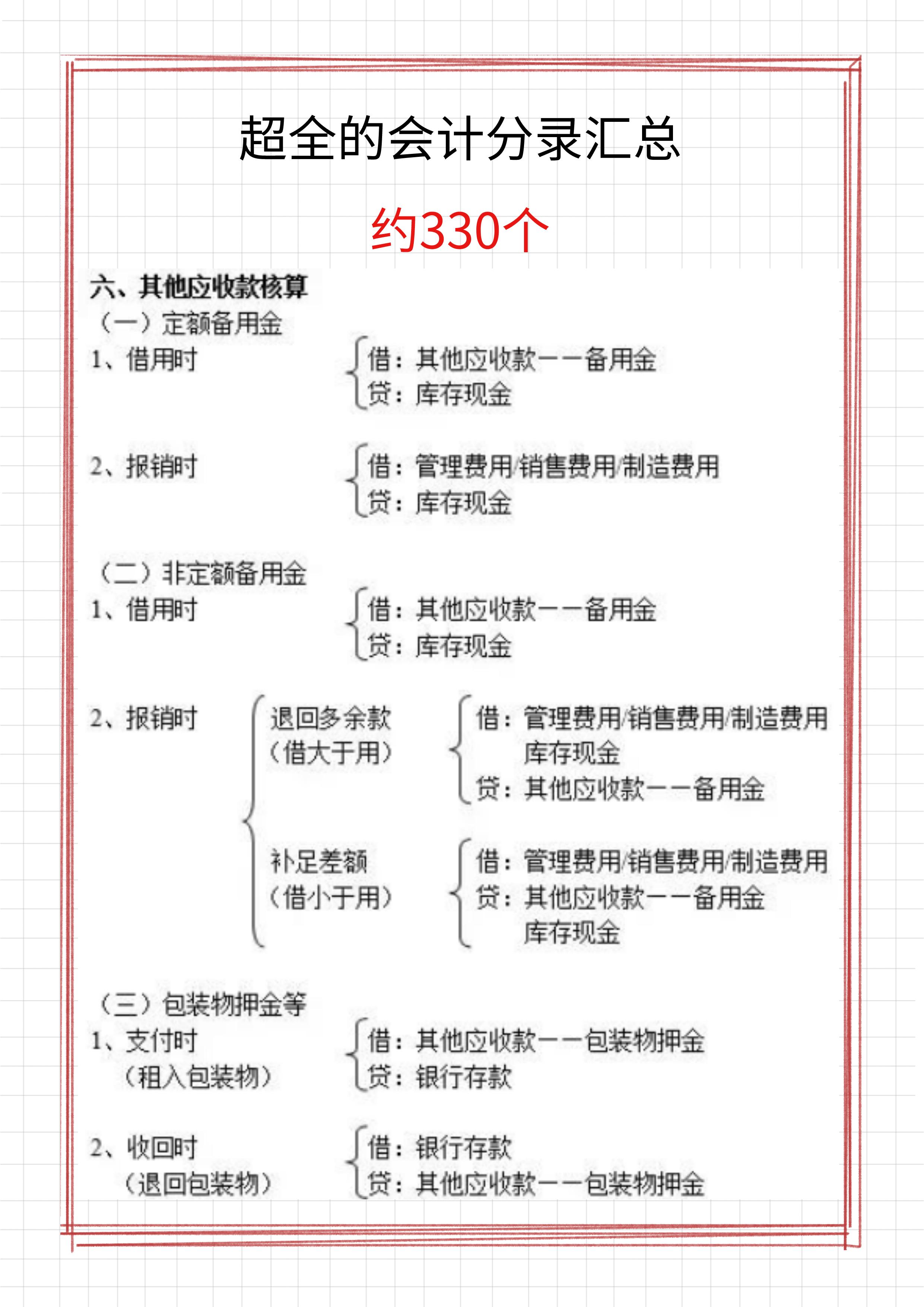 超全会计分录汇总，约330个，附2022年最新会计科目表
