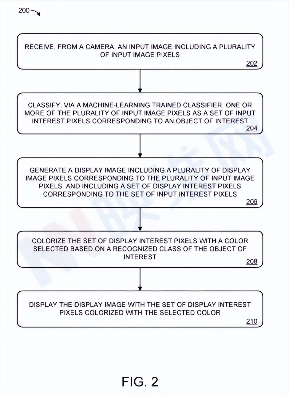 微软专利分享为HoloLens热成像效果提供选择性着色技术