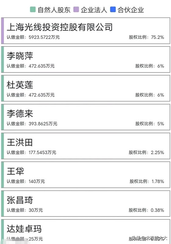 阿兰资料(阿兰：老天追着她喂饭，因为太懒星途暗淡，玩投资却玩成百亿富婆)