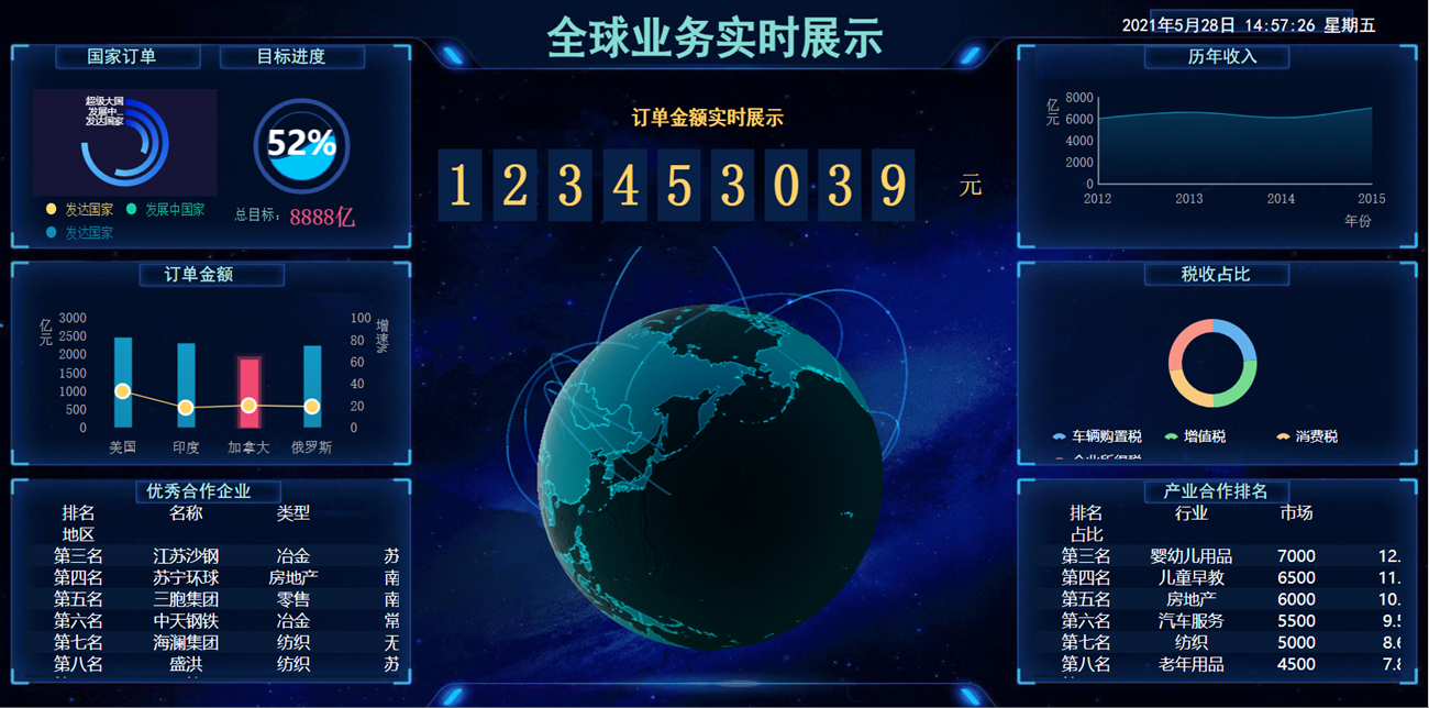 零代码高回报！我只需要这40套模板，能满足工作中95%的报表需求