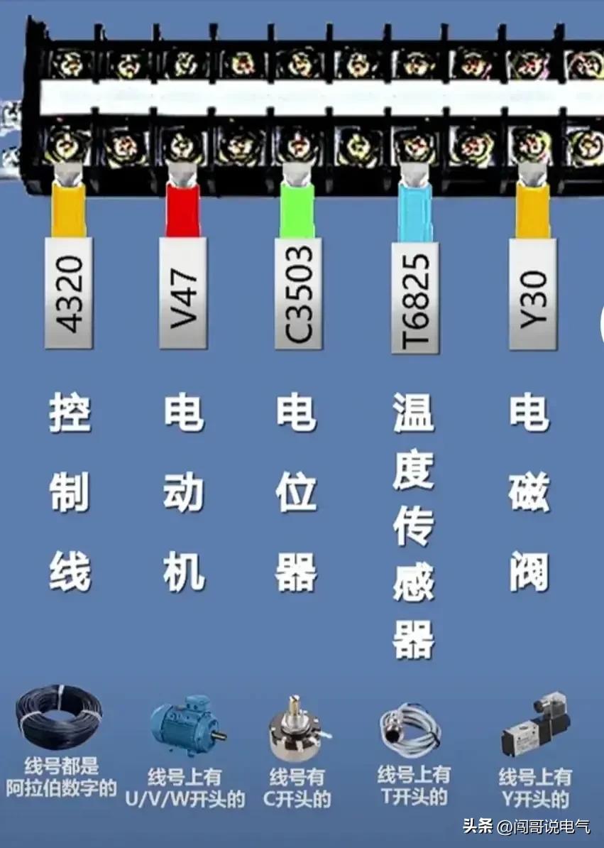 如果你想吃“电工这碗饭”-你就要掌握这些电气常用知识