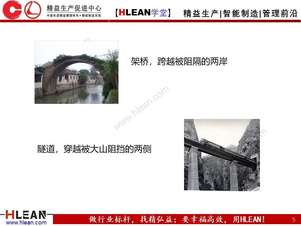 「精益學堂」班組長能力提升之有效溝通