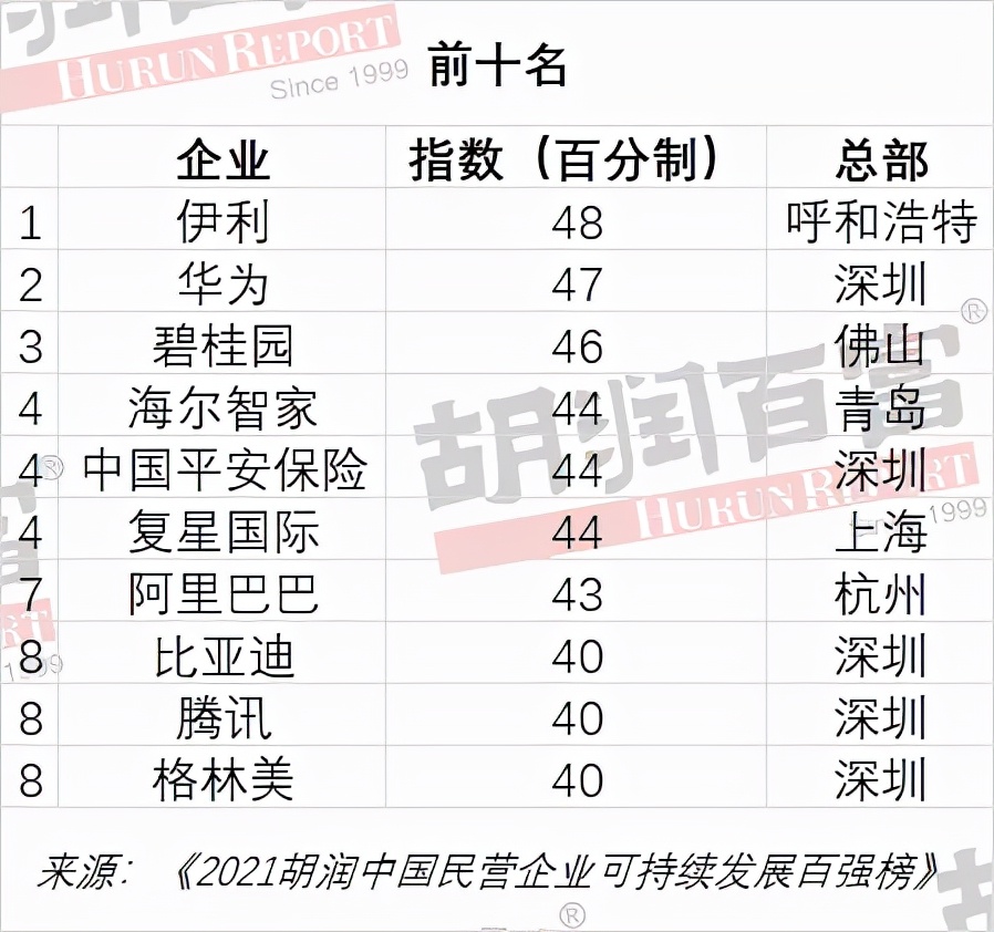 奶粉圈周报 | 婴幼儿配方食品不合格；网售奶粉竟被骗30万...