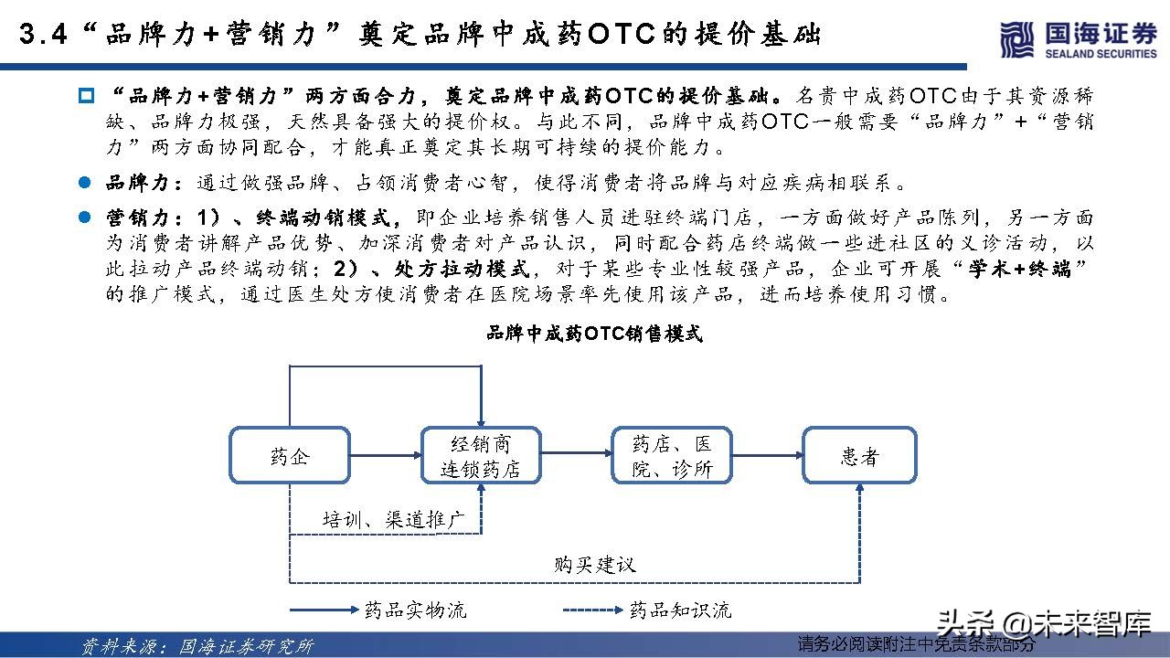 中药OTC行业深度报告：中成药OTC稳步迈入黄金时代