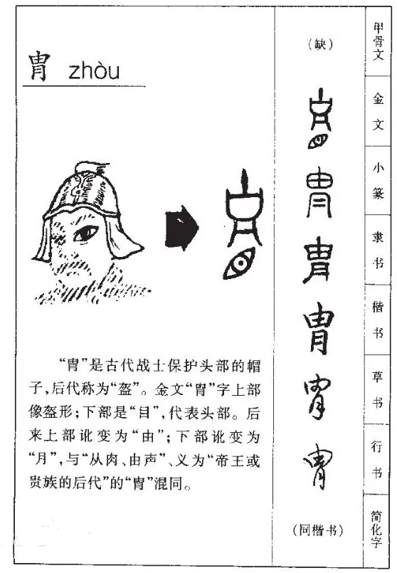 胄和冑分别怎么读？胄和冑的意思