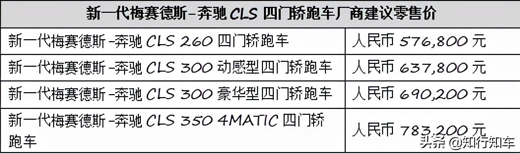 梅赛德斯CLS夺目版：奢华与动感的完美融合