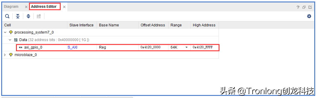 基于TMS320C6678开发板的ZYNQ PS + PL异构多核案例开发手册（1）
