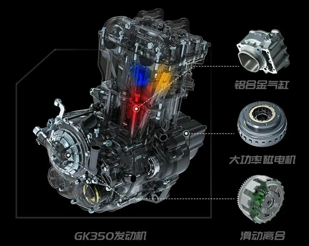 一款后座平整的350玩乐车，装配高压缩比发动机，最大扭矩32.8N.m