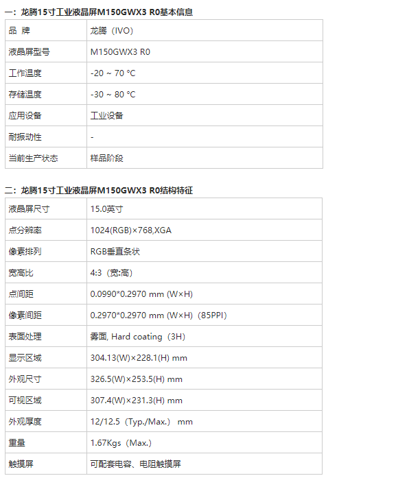 15寸寬溫液晶屏M150GWX3 R0-龍騰光電原廠屏