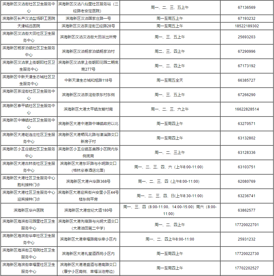 天津违章车辆查询,天津违章车辆查询网