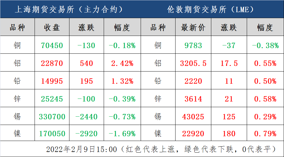 btc亏了50万 6个月巨亏675万