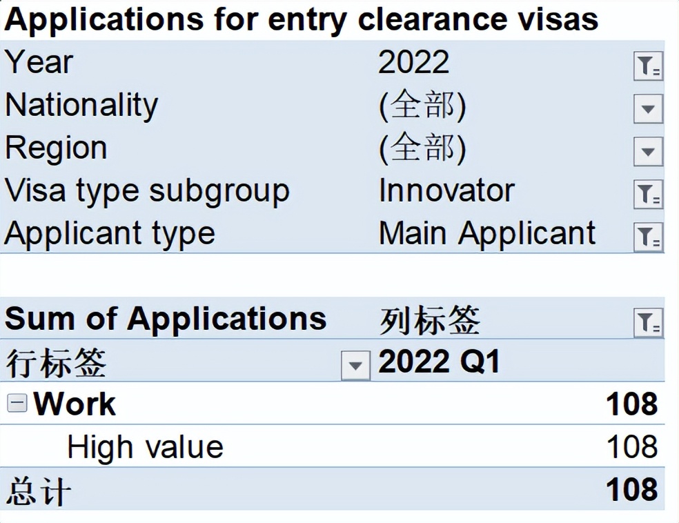 一周移民热点丨香港再度放宽入境措施，日本允许游客入境