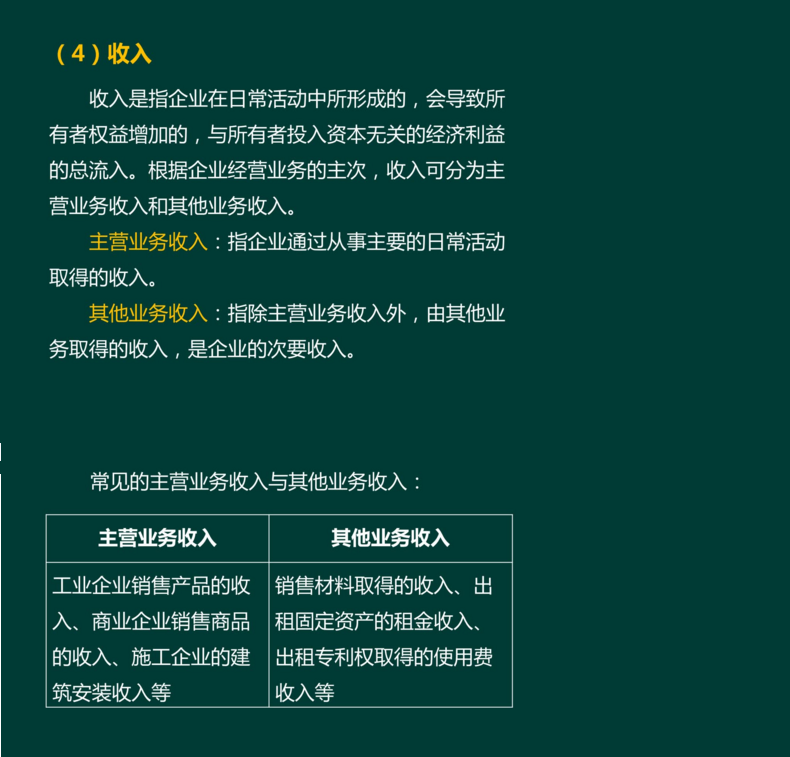 零起点如何学习出纳？不懂的别担心！这里有资深老师的经验总结